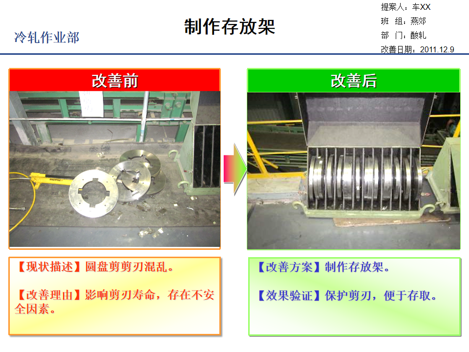 TPS改善案例集錦（1）_45.png