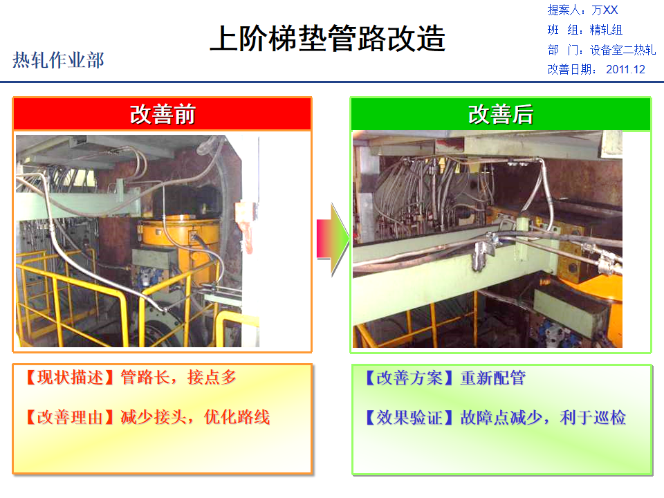 TPS改善案例集錦（2）_29.png