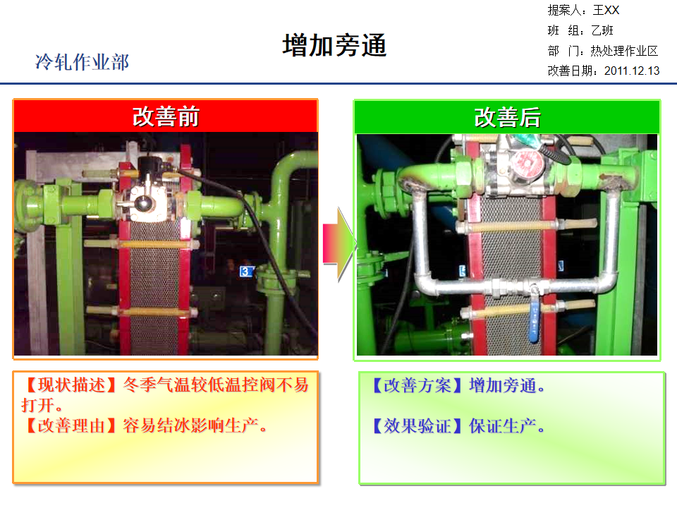 TPS改善案例集錦（2）_85.png