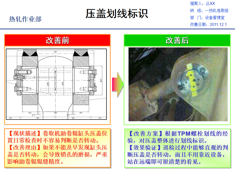 TPS改善案例集錦（2）_91.png