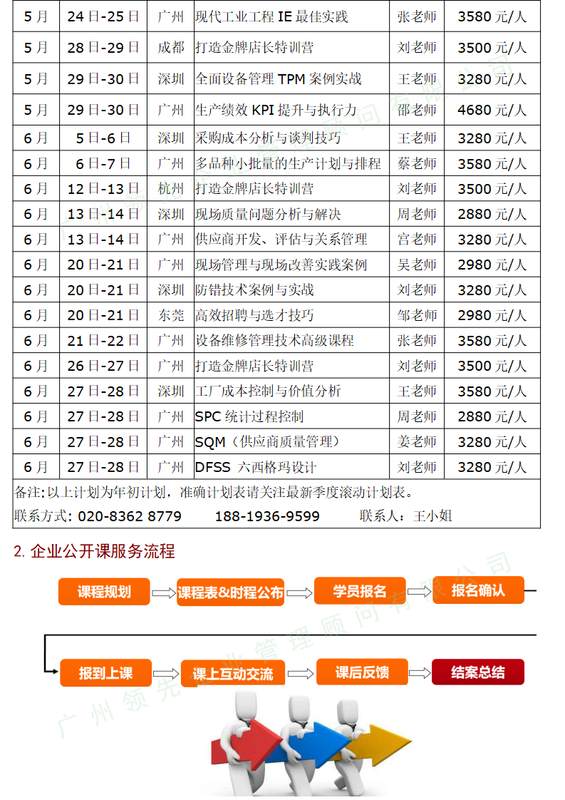 企業(yè)管理公開課-2季度_02.png