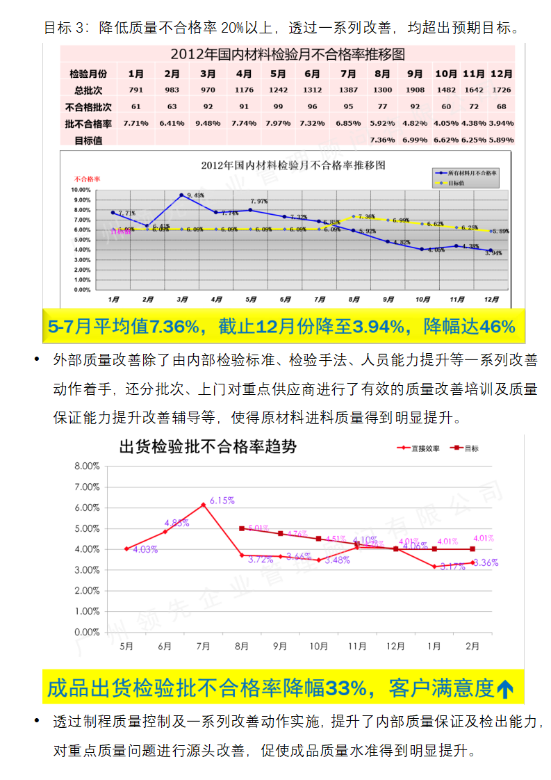 DASCOM打印機(jī)精益生產(chǎn)成功案例_06.png